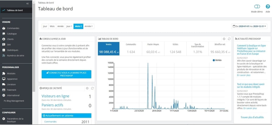 Tableau de bord PrestaShop